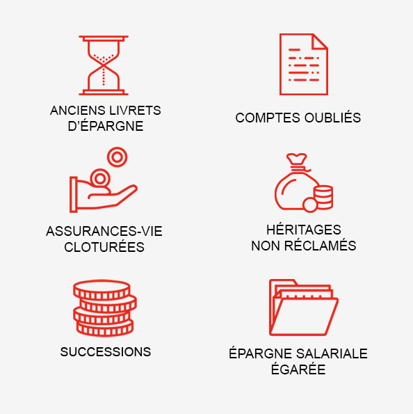 Old Savings Accounts, Forgotten Accounts, Closed Life Insurances, Unclaimed Inheritances, Successions, Misplaced Employee Savings